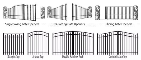 Ornamental Fence Gate